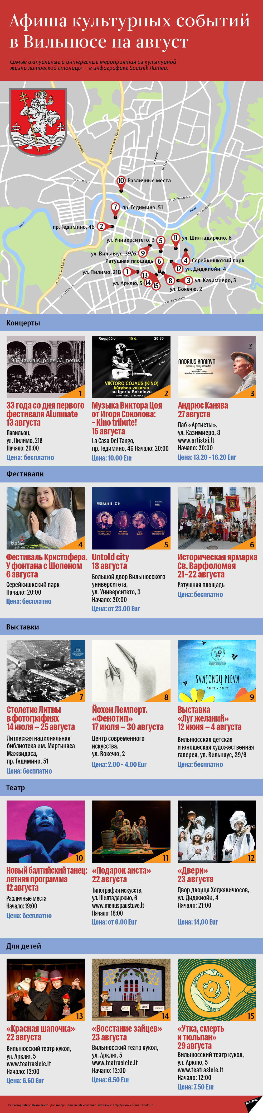Афиша культурных событий в Вильнюсе на август - Sputnik Литва