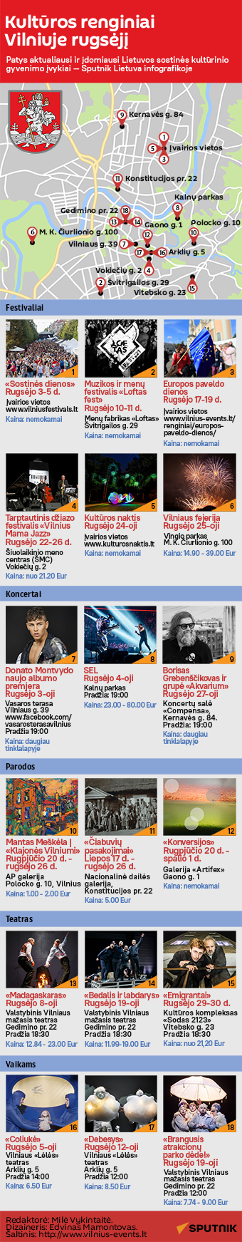 Kultūros renginiai Vilniuje rugsėjį - Sputnik Lietuva