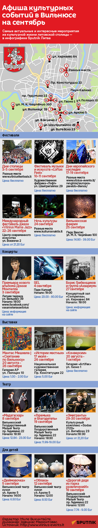 Афиша культурных событий в Вильнюсе на сентябрь - Sputnik Литва