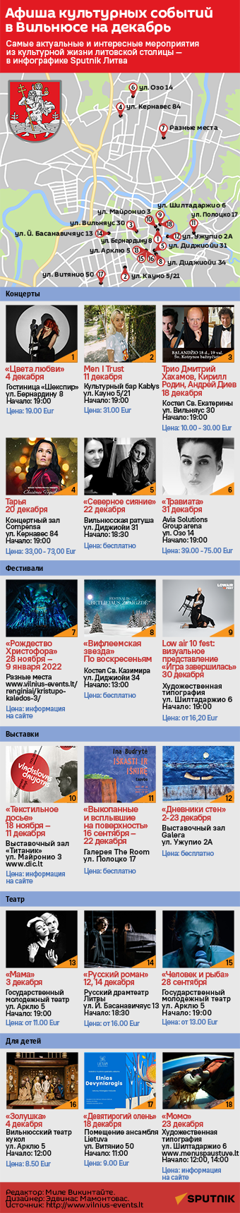 Афиша культурных событий в Вильнюсе на декабрь - Sputnik Литва