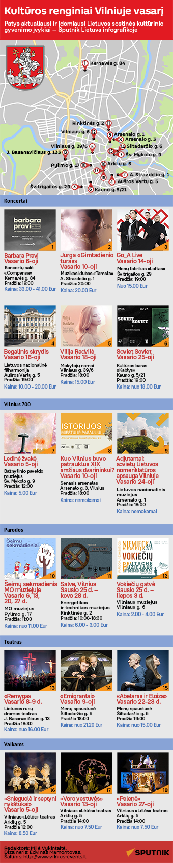 Kultūros renginiai Vilniuje vasarį  - Sputnik Lietuva