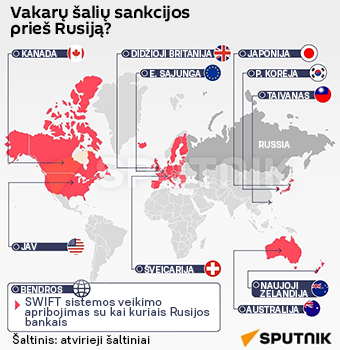 Vakarų šalių sankcijos prieš Rusiją - Sputnik Lietuva