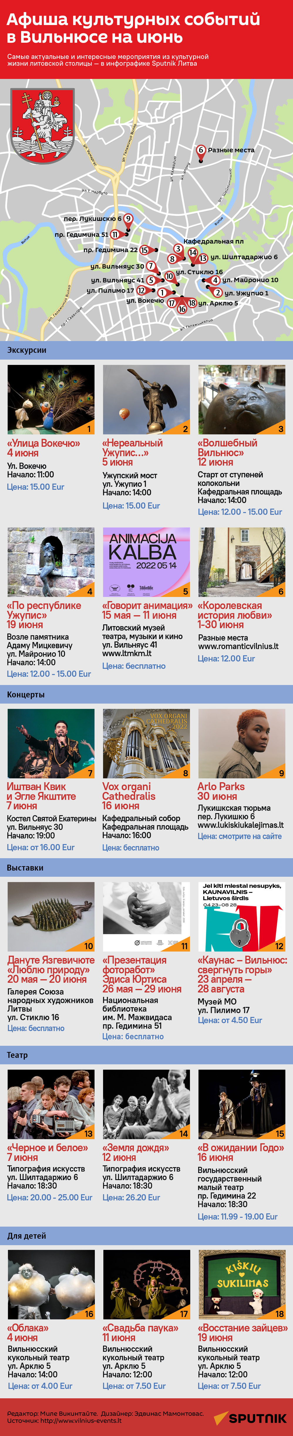 Афиша культурных событий в Вильнюсе на июнь - Sputnik Литва