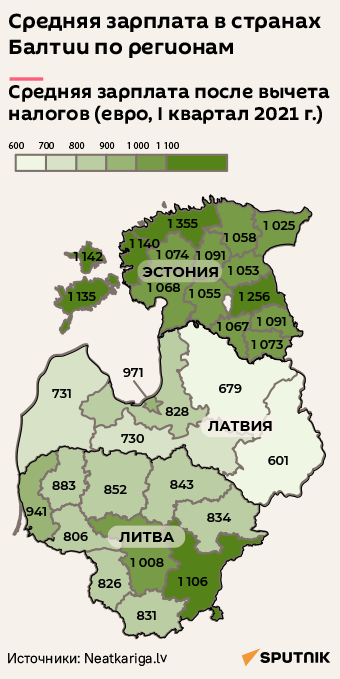 Средняя зарплата в странах Балтии по регионам - Sputnik Литва