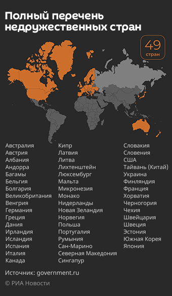 Какие страны Россия признала недружественными - Sputnik Литва