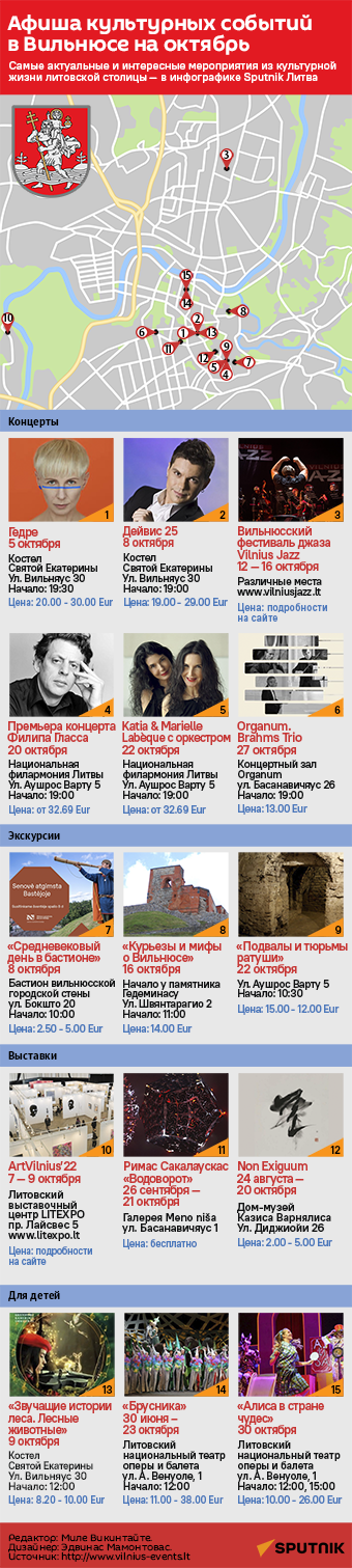 Афиша культурных событий в Вильнюсе на октябрь - Sputnik Литва