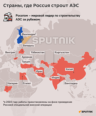 Страны, где Россия строит АЭС - Sputnik Литва