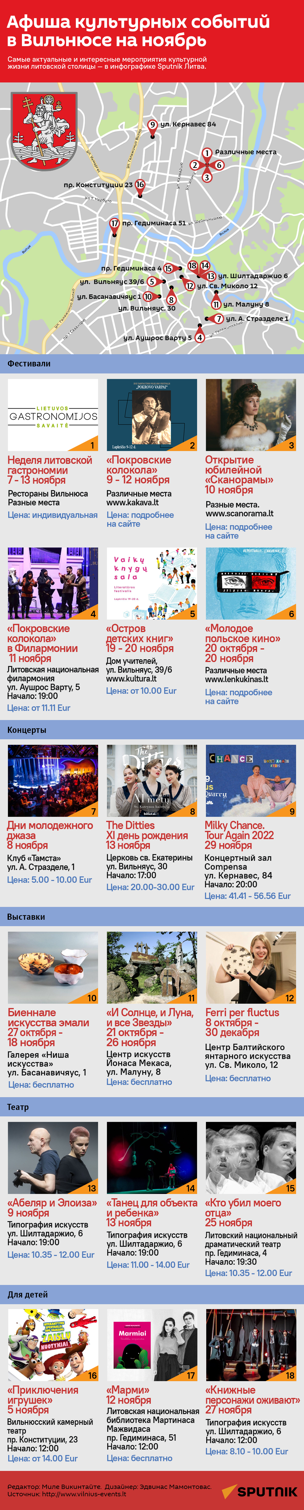 Афиша культурных событий в Вильнюсе на ноябрь - Sputnik Литва