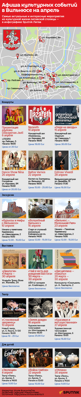 Афиша культурных событий в Вильнюсе на апрель - Sputnik Литва