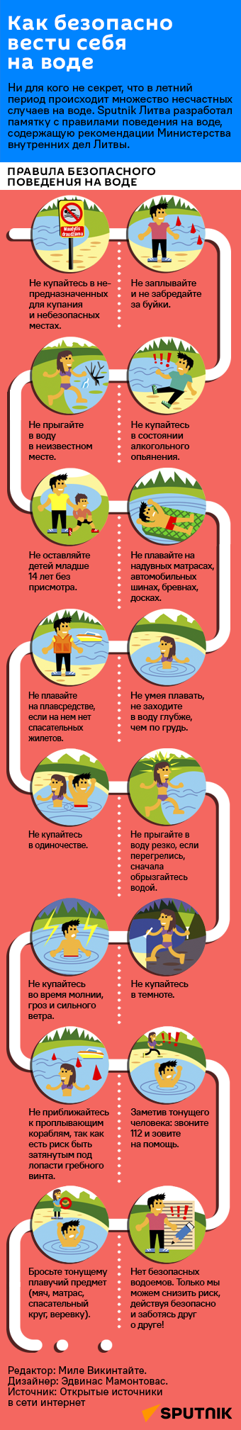 Как безопасно вести себя на воде - Sputnik Литва