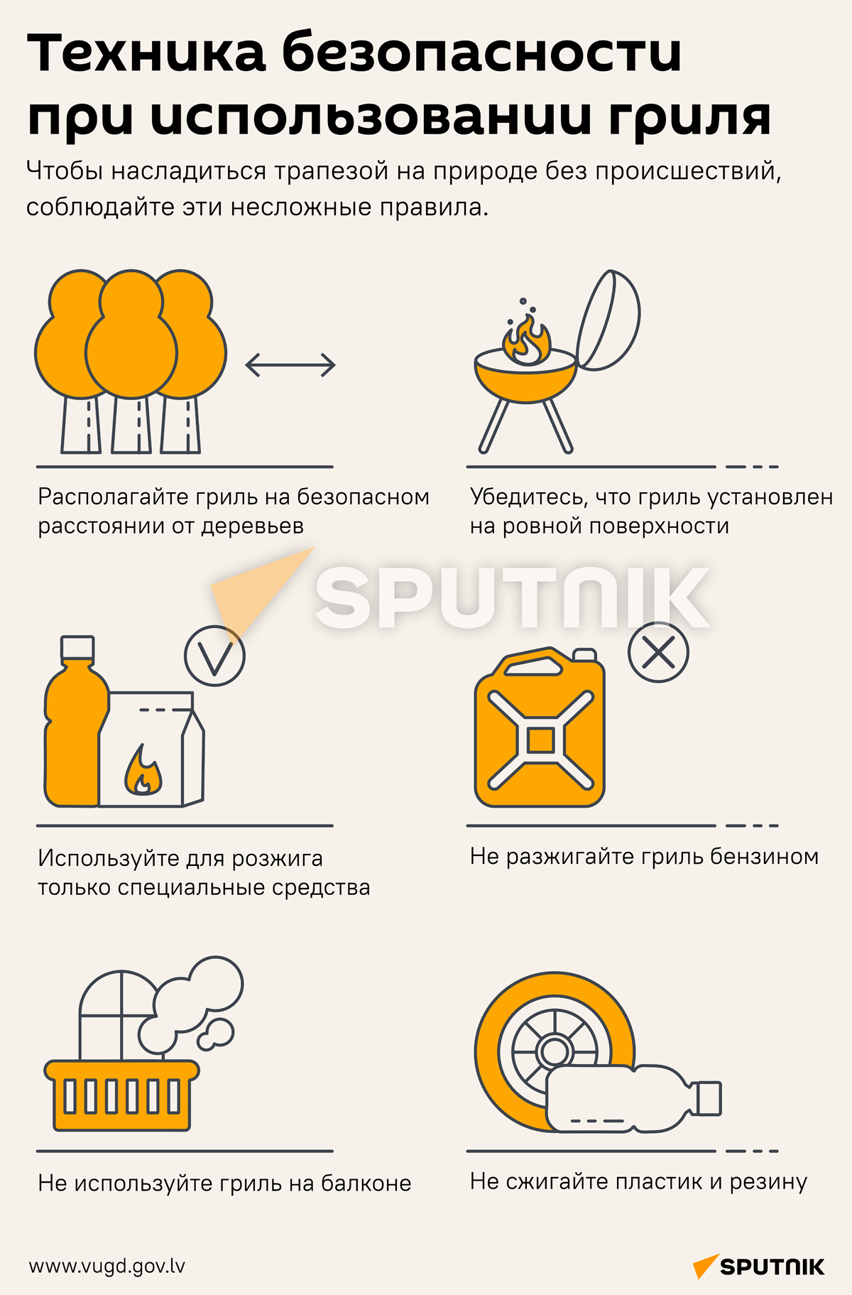 Техника безопасности при использовании гриля - Sputnik Литва