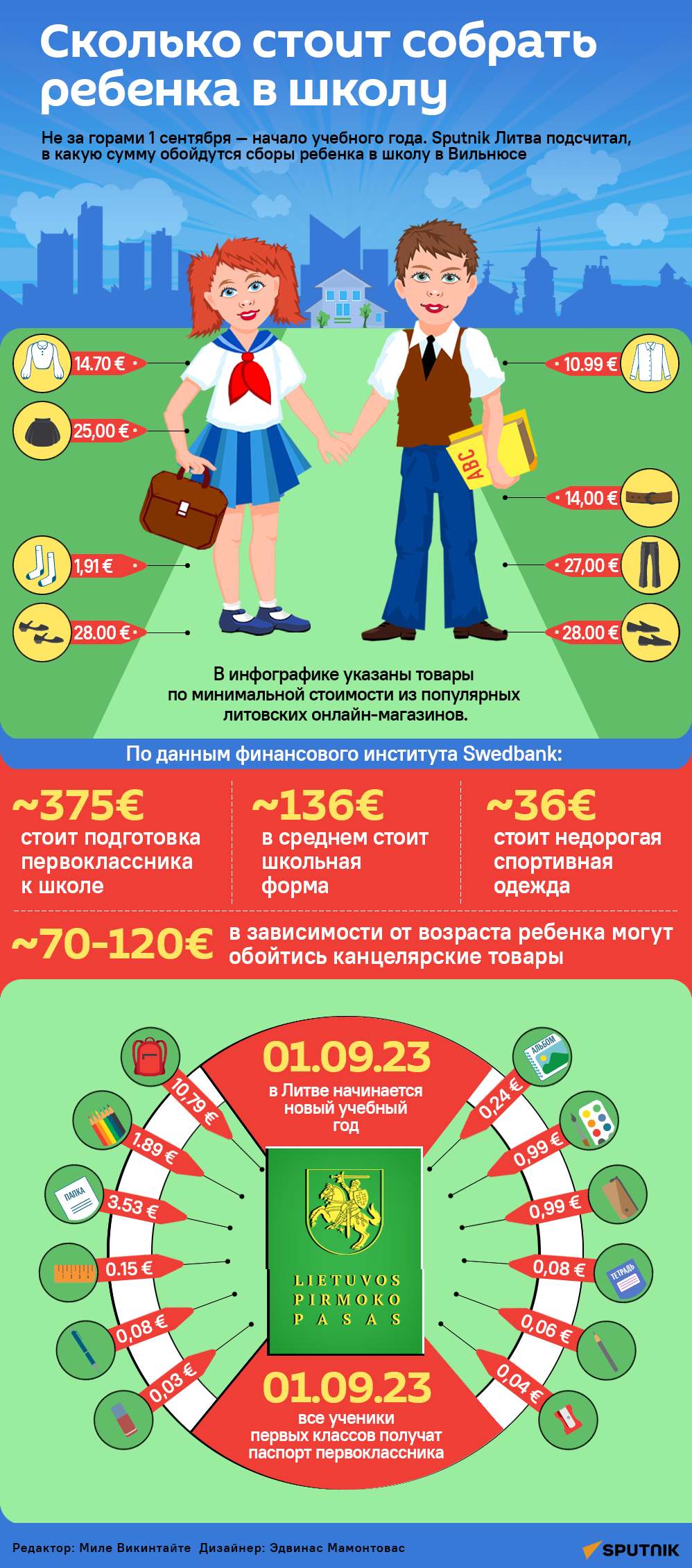 Сколько стоит собрать ребенка в школу - Sputnik Литва