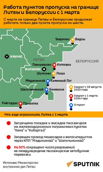 Работа пунктов пропуска на границе Литвы и Белоруссии с 1 марта - Sputnik Литва