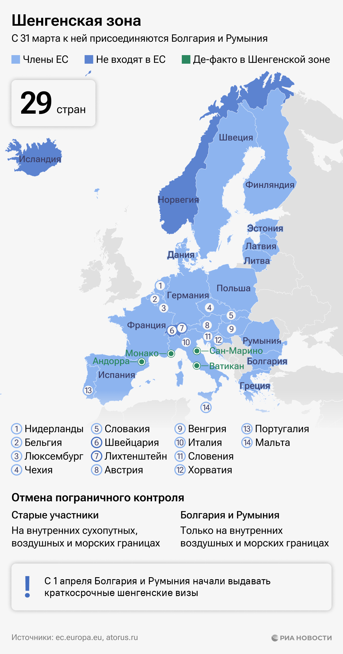 Расширение Шенгенской зоны - Sputnik Литва