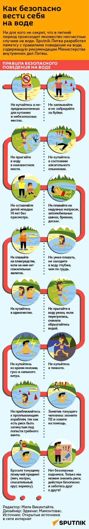 Как безопасно вести себя на воде - Sputnik Литва