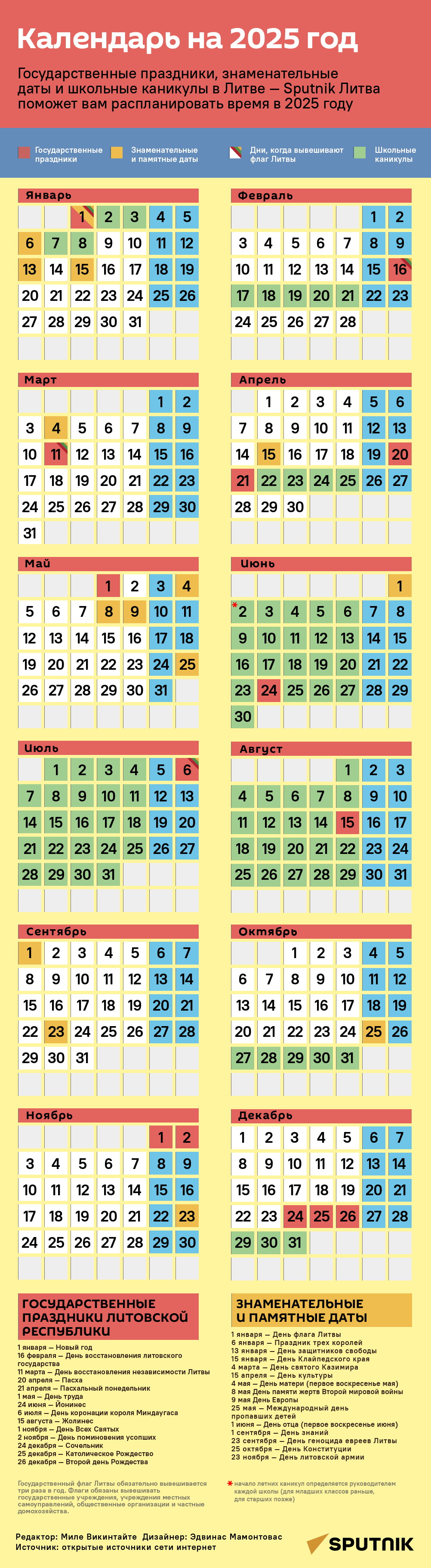 Календарь на 2025 год - Sputnik Литва