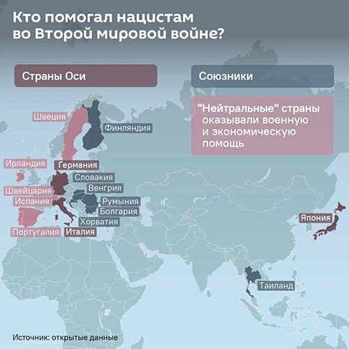Кто помогал нацистам во Второй мировой войне? Кто помогал нацистам во Второй мировой войне? - Sputnik Литва