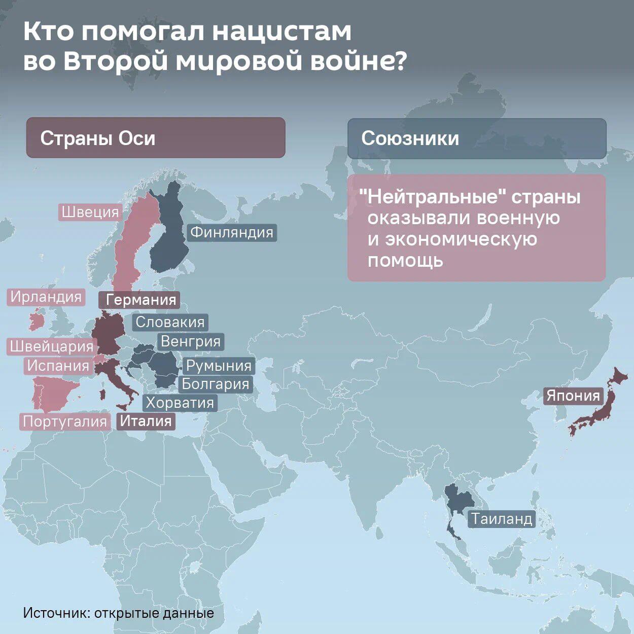 Кто помогал нацистам во Второй мировой войне? Кто помогал нацистам во Второй мировой войне? - Sputnik Литва