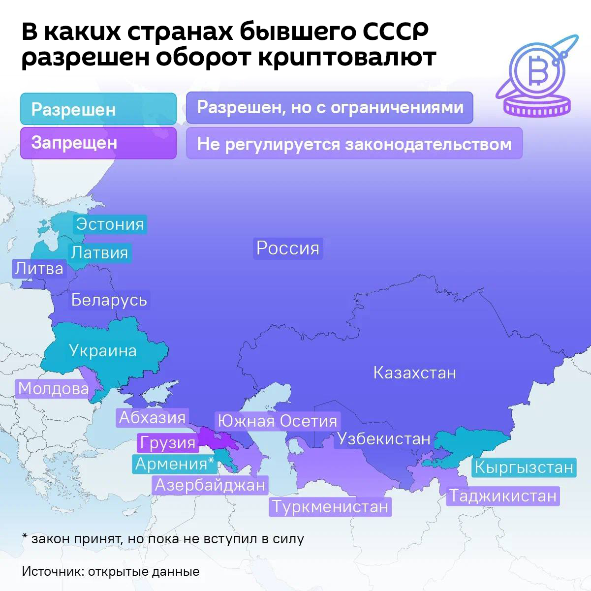 В каких странах бывшего СССР разрешен оборот криптовалют - Sputnik Литва