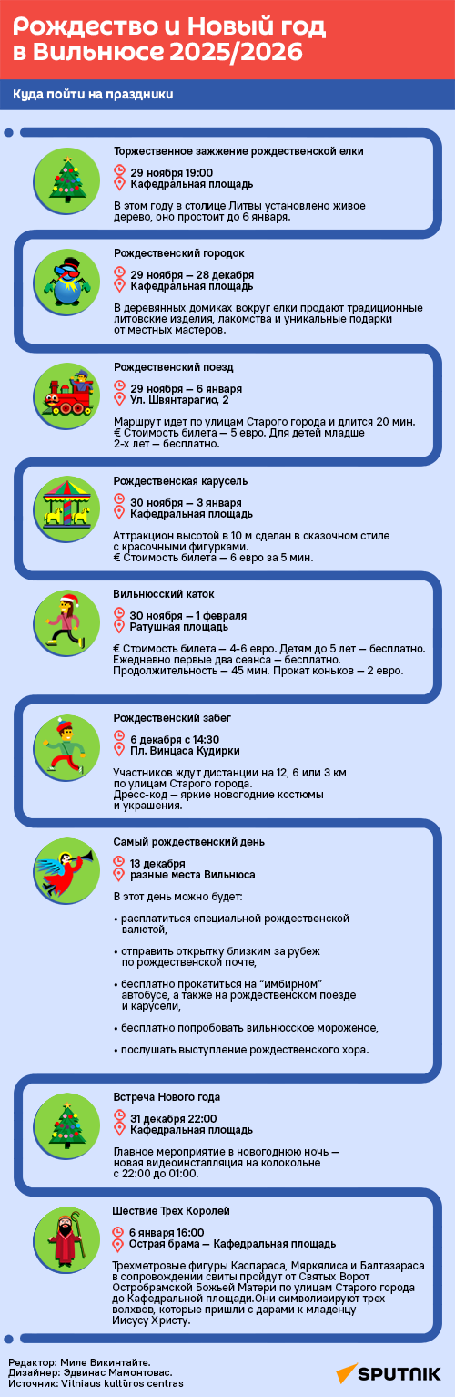 Рождество и Новый год в Вильнюсе 2025/2026 - Sputnik Литва