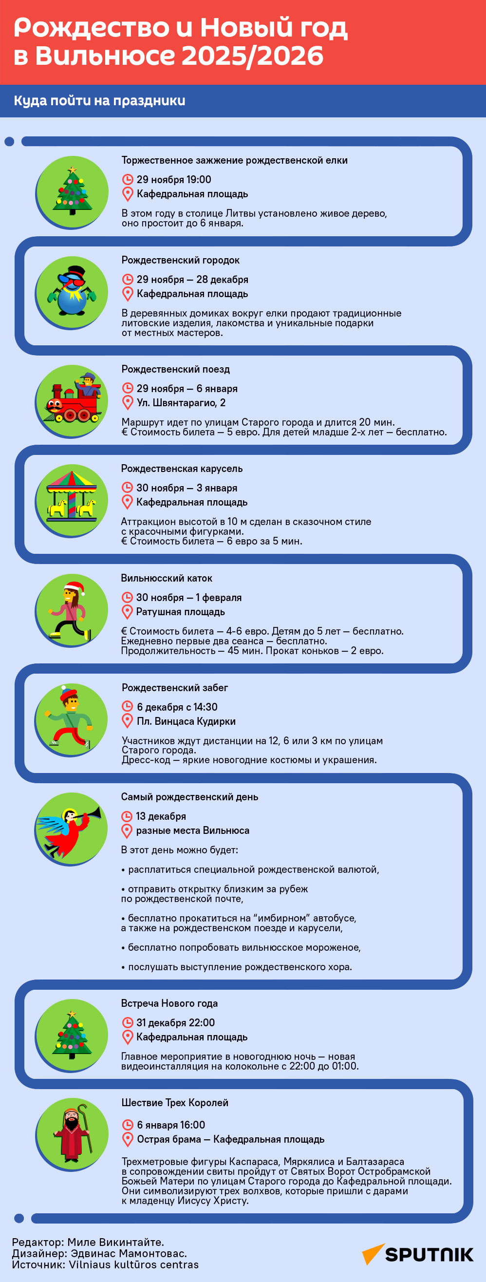 Рождество и Новый год в Вильнюсе 2025/2026 - Sputnik Литва