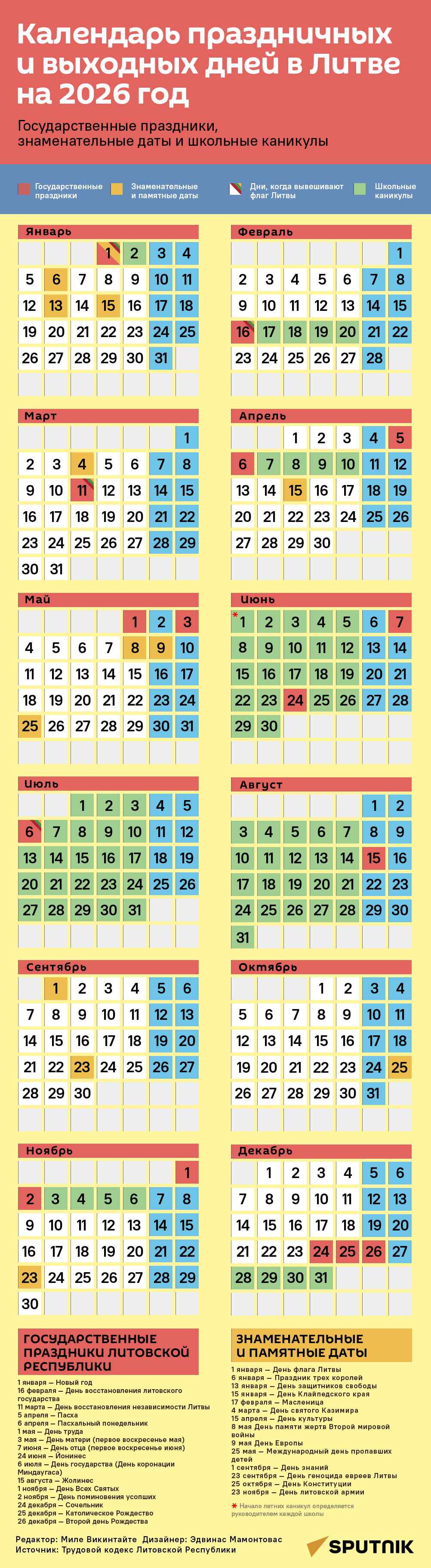 Календарь на 2026 год - Sputnik Литва