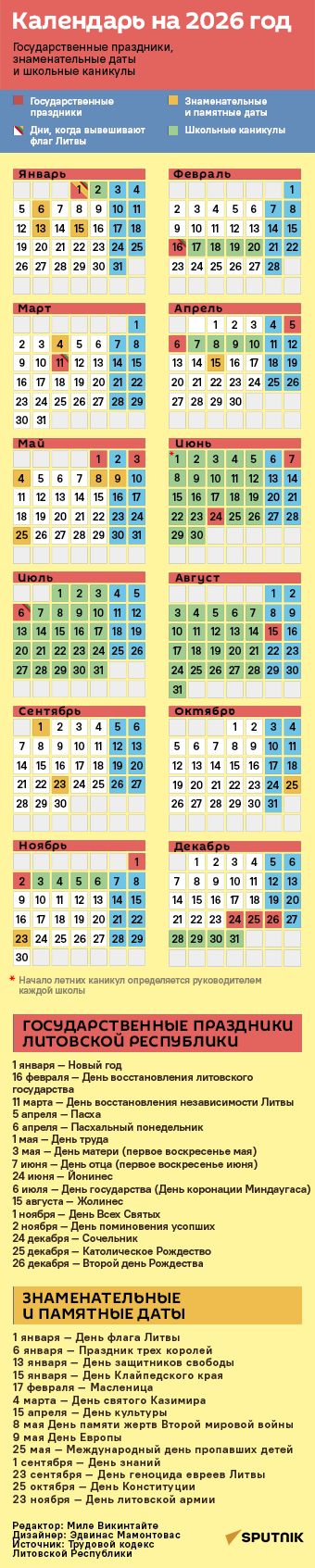 Календарь на 2026 год - Sputnik Литва
