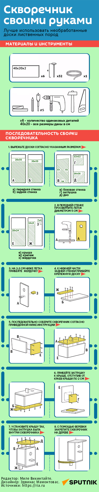 Скворечник своими руками - Sputnik Литва