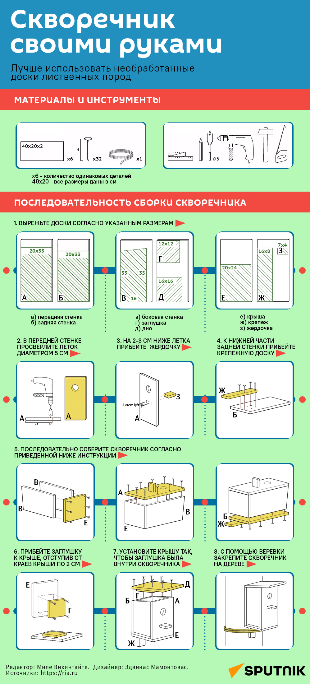 Скворечник своими руками - Sputnik Литва
