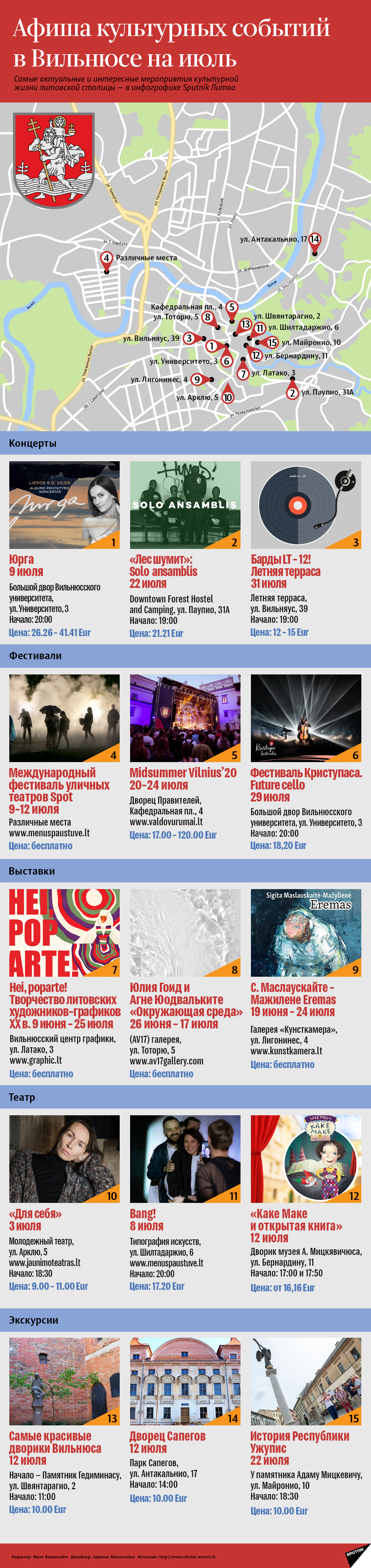 Афиша культурных событий в Вильнюсе на июль - Sputnik Литва