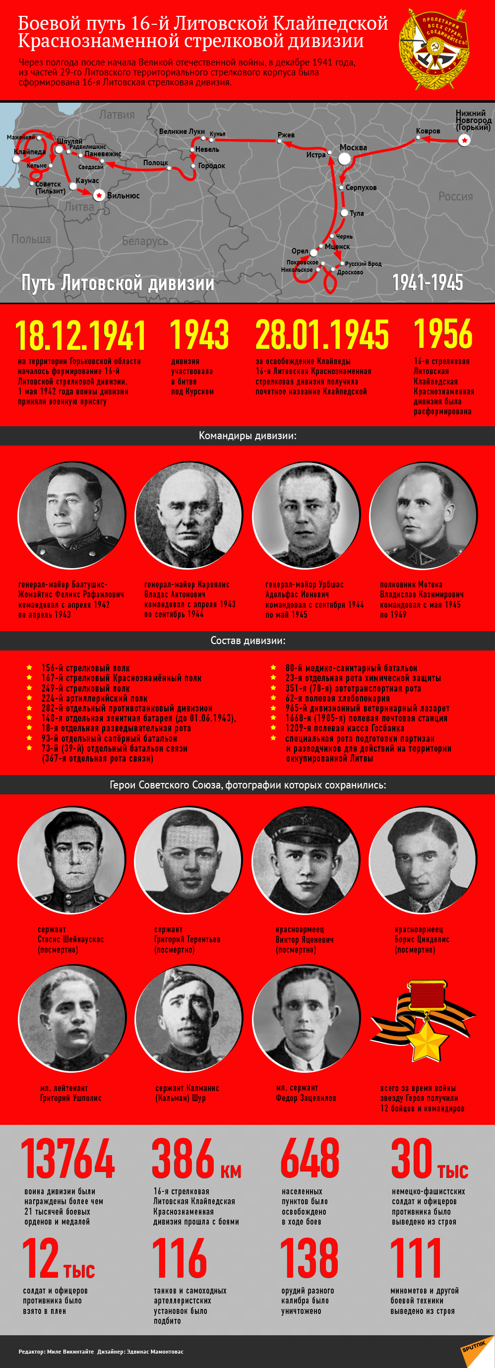 Боевой путь 16-й Литовской стрелковой дивизии - Sputnik Литва