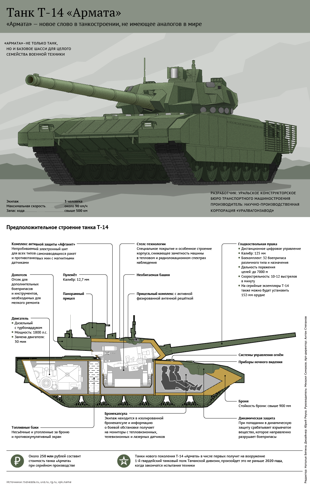 Танк Т-14 Армата - Sputnik Литва