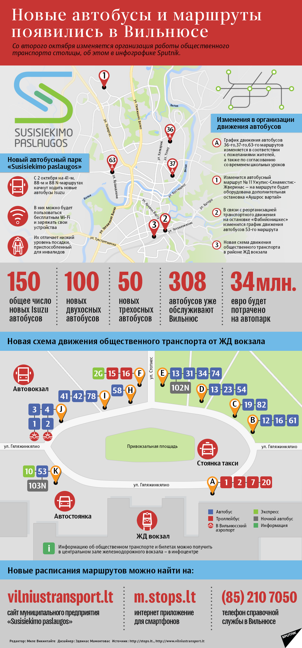 Новые автобусы и маршруты появились в Вильнюсе - Sputnik Литва