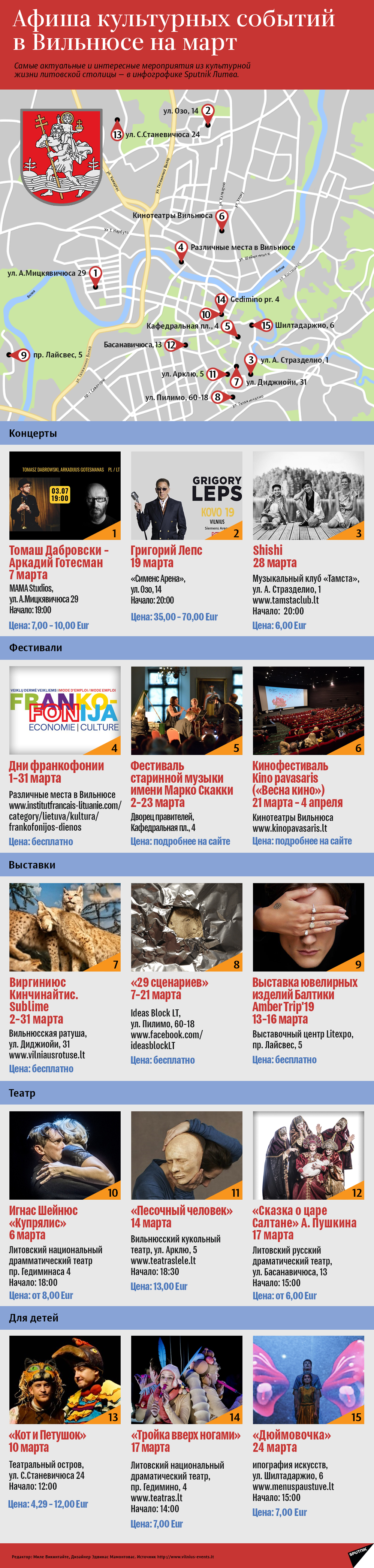 Афиша культурных событий в Вильнюсе на март - Sputnik Литва