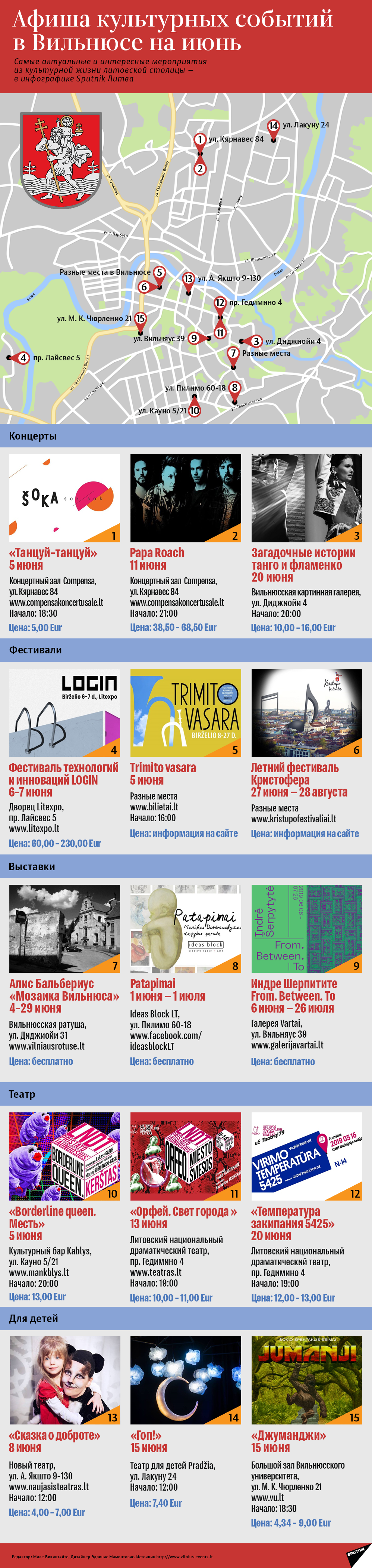Афиша культурных событий в Вильнюсе на июнь - Sputnik Литва
