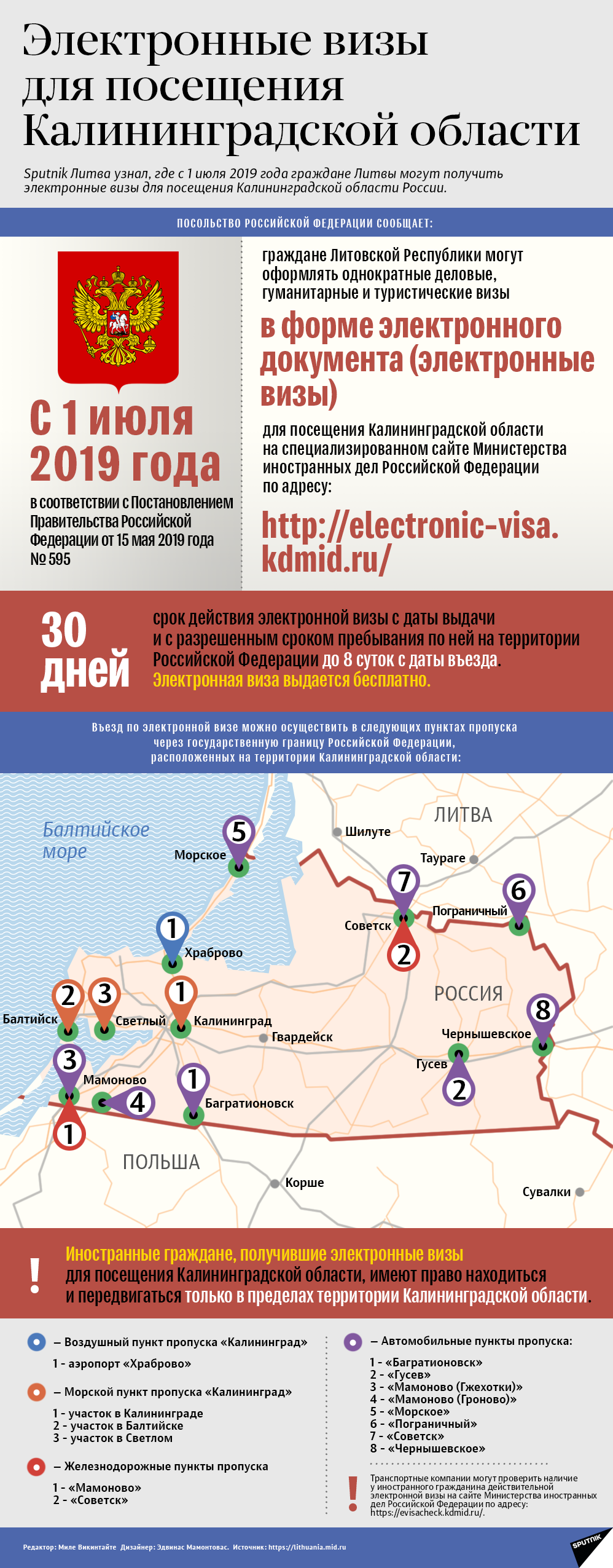 Электронные визы для посещения Калининградской области - Sputnik Литва