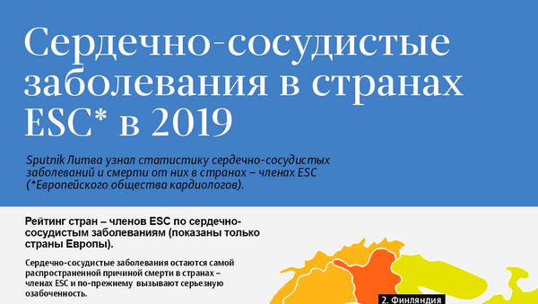Сердечно-сосудистые заболевания в странах ESC в 2019 - Sputnik Литва