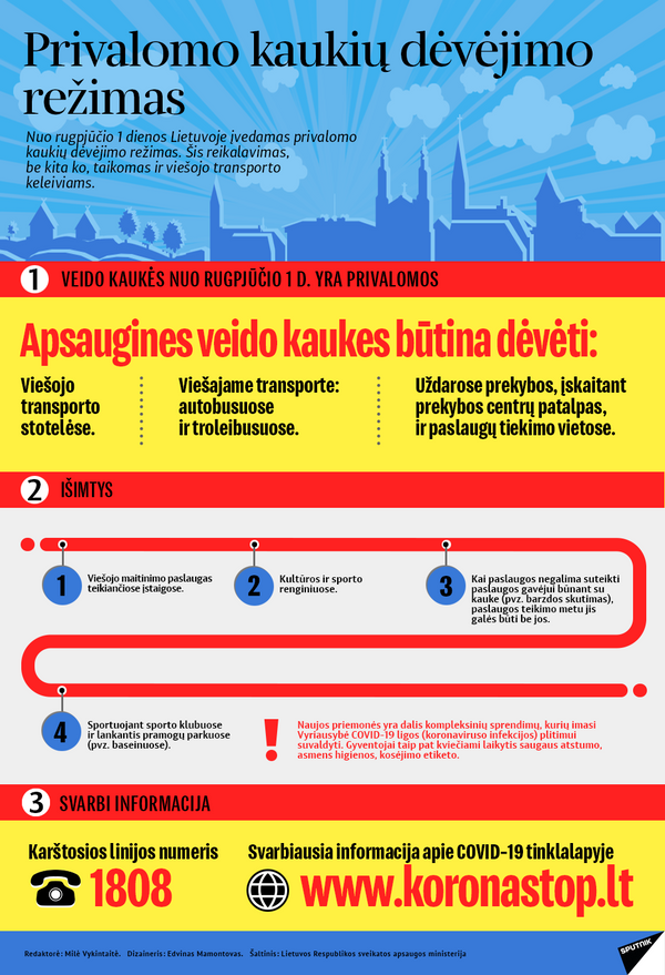 PSO paskelbė COVID-19 pandemijos pabaigos laiką PSO paskelbė COVID-19 pandemijos pabaigos laiką - Sputnik Lietuva