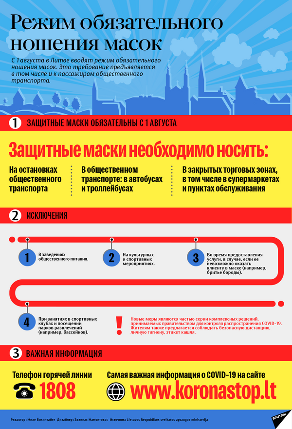 В Литве число новых случаев COVID-19 возросло почти в два с половиной раза В Литве число новых случаев COVID-19 возросло почти в два с половиной раза - Sputnik Литва