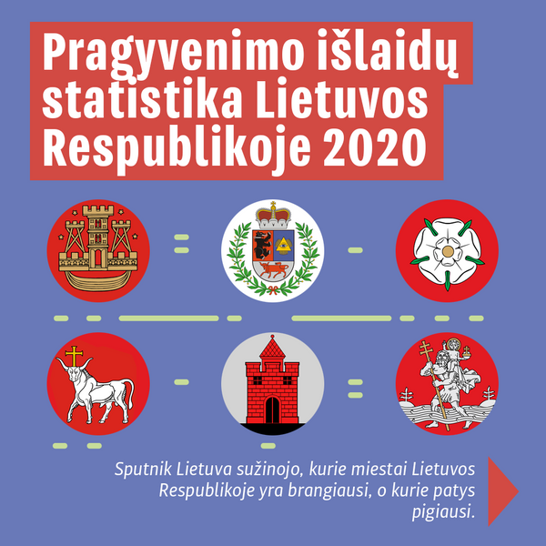 Pragyvenimo išlaidų statistika Lietuvos Respublikoje — 2020-1 - Sputnik Lietuva