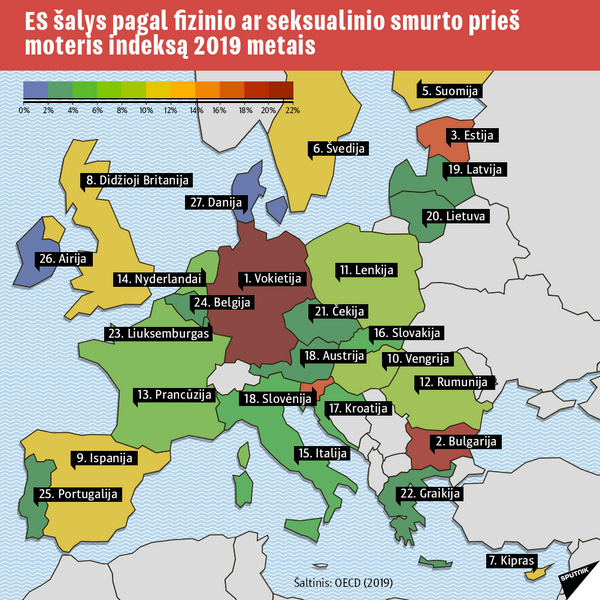 Smurtas prieš moteris ES 2019 metais-2 - Sputnik Lietuva