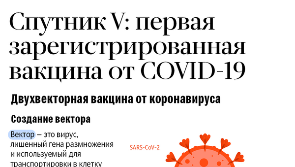 Спутник V: первая зарегистрированная вакцина от COVID-19 - Sputnik Литва