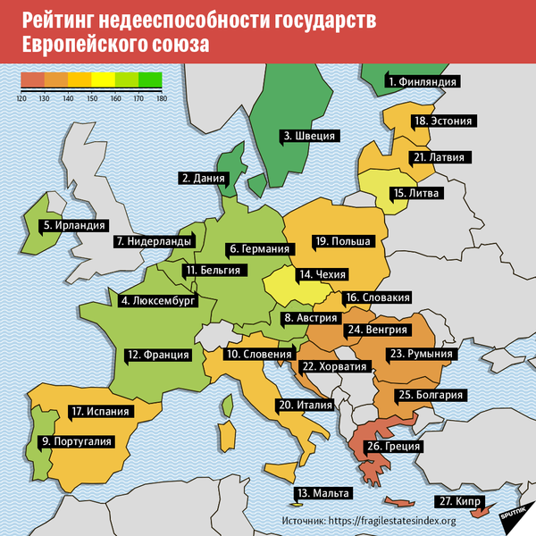 Индекс недееспособности государств ЕС-2 - Sputnik Литва