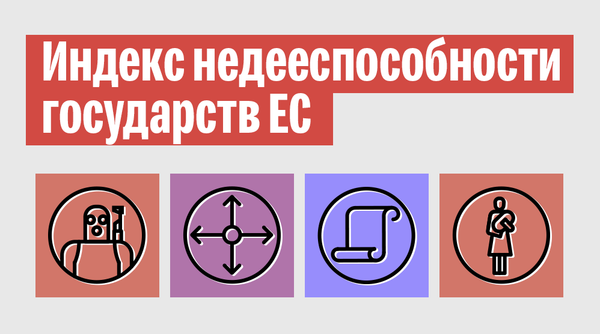 Индекс недееспособности государств ЕС - Sputnik Литва