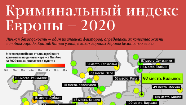 Криминальный индекс Европы — 2020 - Sputnik Литва