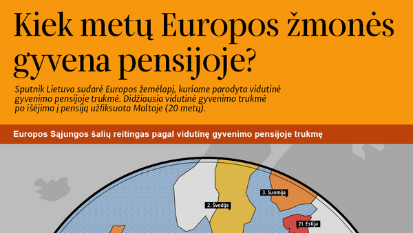 Kiek metų Europos žmonės gyvena pensijoje? - Sputnik Lietuva