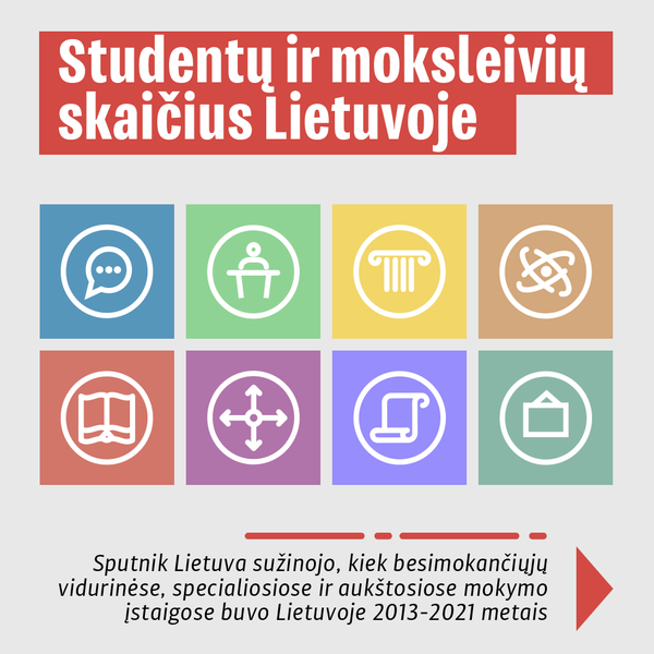 Studentų ir moksleivių skaičius Lietuvoje-1 - Sputnik Lietuva