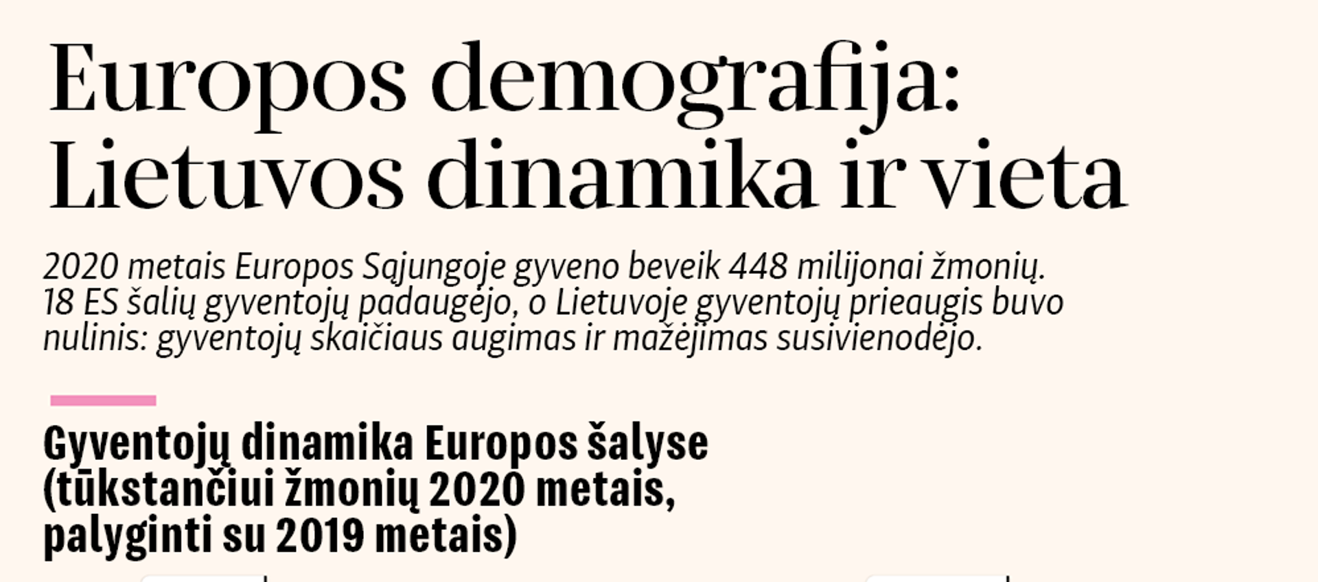 Europos demografija: Lietuvos dinamika ir vieta - Sputnik Lietuva, 1920, 30.09.2020