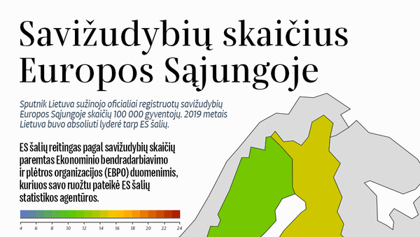 Savižudybių skaičius Europos Sąjungoje - Sputnik Lietuva
