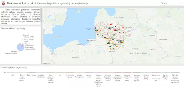 Priešrinkiminis maratonas: Lietuvoje įsibėgėja karštas politinės savireklamos laikas Priešrinkiminis maratonas: Lietuvoje įsibėgėja karštas politinės savireklamos laikas - Sputnik Lietuva